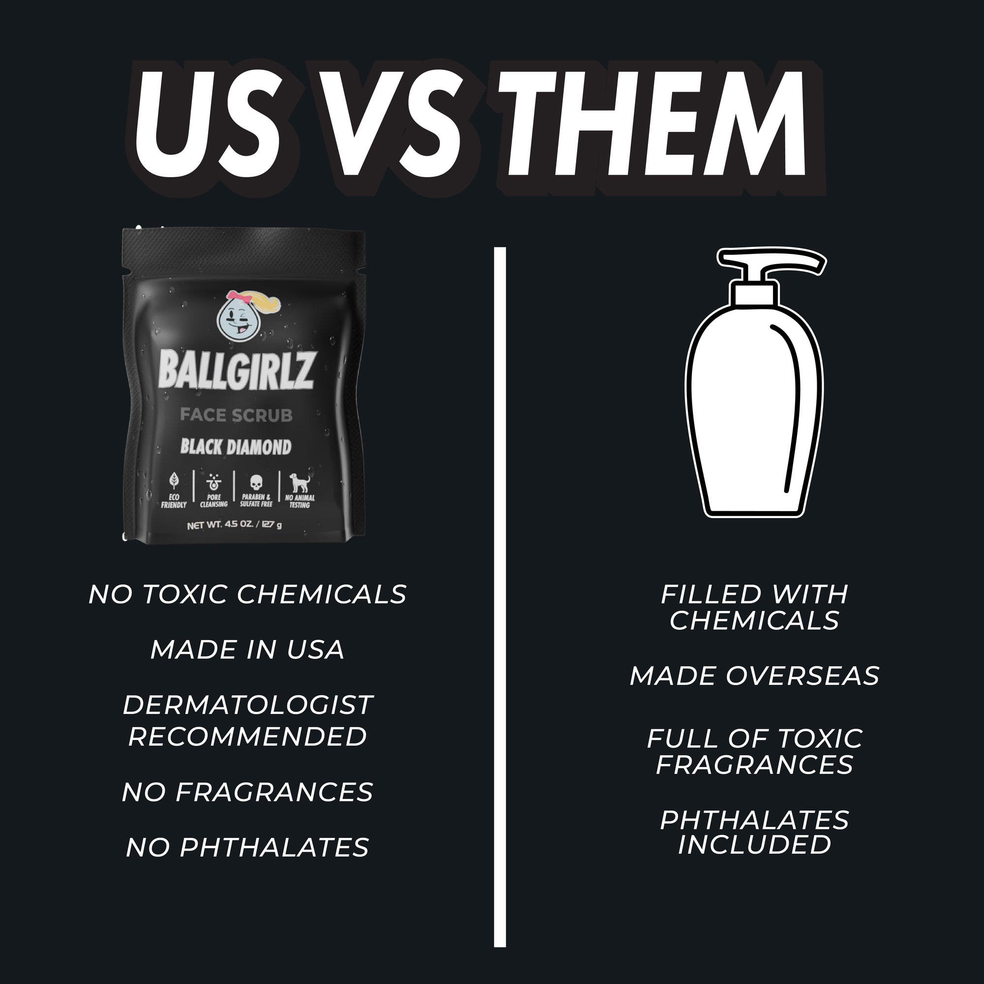 Black Diamond Face Scrub (Severe Acne)